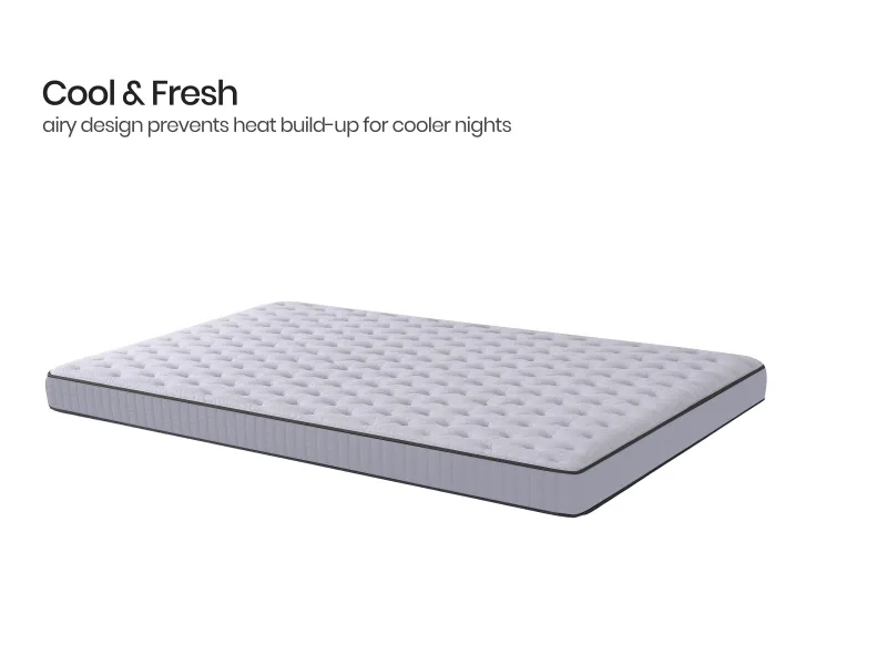 Premium Spring Single Bed Mattress (72 x 36 x 8 Inches)